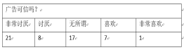 C:\Users\lenovo\AppData\Roaming\Tencent\Users\1456708117\QQ\WinTemp\RichOle\_E7{QGJ]F$H`JJNPIFB)J@0.png