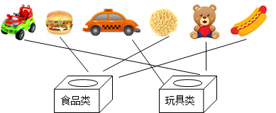 @@@cf08fa78-3134-4799-b778-01075d7ff469