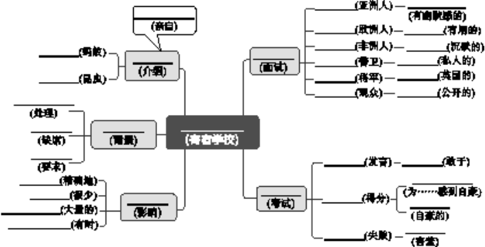 C:\Users\dell\Desktop\人教九上英语\20RJ27.EPS