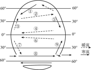 id:2147505018;FounderCES