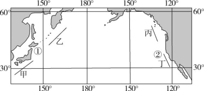 id:2147505067;FounderCES