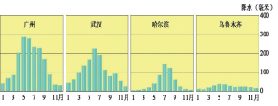 C:\Documents and Settings\Administrator\桌面\图片2.jpg图片2