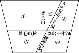 id:2147495827;FounderCES