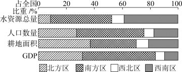 id:2147495834;FounderCES