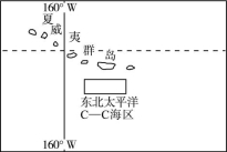 id:2147500337;FounderCES