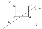 wpsC2F