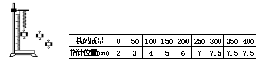 学科网(www.zxxk.com)--教育资源门户，提供试卷、教案、课件、论文、素材及各类教学资源下载，还有大量而丰富的教学相关资讯！