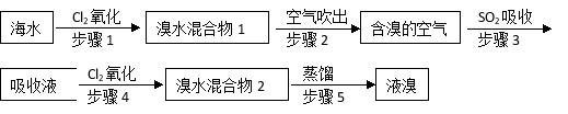 高考资源网(ks5u.com),中国最大的高考网站,您身边的高考专家。