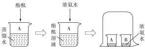 G:\马相月\2020\教案\20JA56.tif