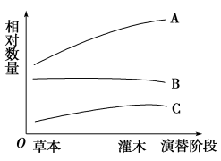  309教育网 www.309edu.com