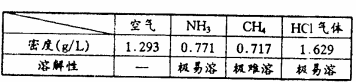 学科网(www.zxxk.com)--教育资源门户，提供试卷、教案、课件、论文、素材及各类教学资源下载，还有大量而丰富的教学相关资讯！