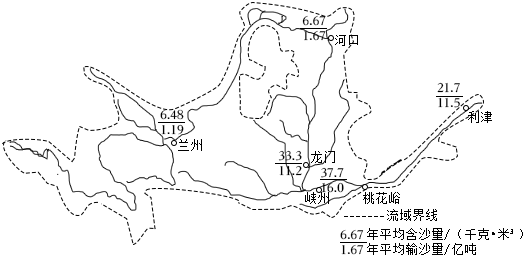 菁优网：http://www.jyeoo.com