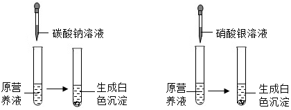 菁优网：http://www.jyeoo.com