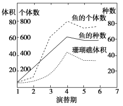  309教育网 www.309edu.com