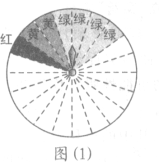 学科网(www.zxxk.com)--教育资源门户，提供试卷、教案、课件、论文、素材及各类教学资源下载，还有大量而丰富的教学相关资讯！