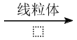 学科网(www.zxxk.com)--教育资源门户，提供试卷、教案、课件、论文、素材以及各类教学资源下载，还有大量而丰富的教学相关资讯！