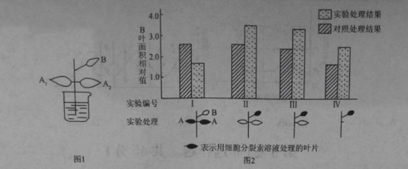 中国教育出版网（www.zzstep.com），免费精品资源门户网站。提供试卷、教案、课件、素材及各类精品教学资源下载