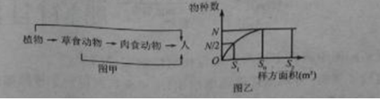 中国教育出版网（www.zzstep.com），免费精品资源门户网站。提供试卷、教案、课件、素材及各类精品教学资源下载