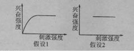 中国教育出版网（www.zzstep.com），免费精品资源门户网站。提供试卷、教案、课件、素材及各类精品教学资源下载