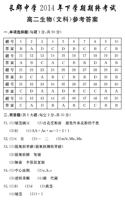 中国教育出版网（www.zzstep.com），免费精品资源门户网站。提供试卷、教案、课件、素材及各类精品教学资源下载