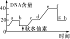 中国教育出版网（www.zzstep.com），免费精品资源门户网站。提供试卷、教案、课件、素材及各类精品教学资源下载