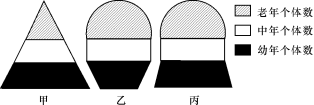 中国教育出版网（www.zzstep.com），免费精品资源门户网站。提供试卷、教案、课件、素材及各类精品教学资源下载