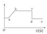 学科网(www.zxxk.com)--教育资源门户，提供试卷、教案、课件、论文、素材以及各类教学资源下载，还有大量而丰富的教学相关资讯！