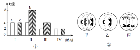 学科网(www.zxxk.com)--教育资源门户，提供试卷、教案、课件、论文、素材以及各类教学资源下载，还有大量而丰富的教学相关资讯！