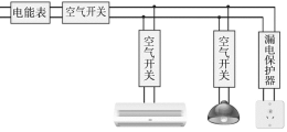 \\zp91\袁智\2020\解透教材\220210845九下物理人教王秀爱确认\19章终定稿打包\Links\19.1-7.tif