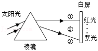 学科网(www.zxxk.com)--教育资源门户，提供试题试卷、教案、课件、教学论文、素材等各类教学资源库下载，还有大量丰富的教学资讯！