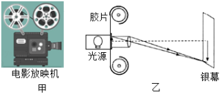 学科网(www.zxxk.com)--教育资源门户，提供试题试卷、教案、课件、教学论文、素材等各类教学资源库下载，还有大量丰富的教学资讯！