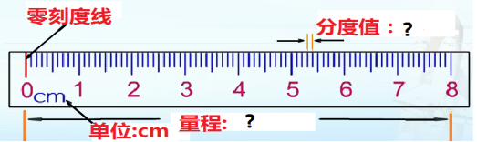 学科网(www.zxxk.com)--教育资源门户，提供试题试卷、教案、课件、教学论文、素材等各类教学资源库下载，还有大量丰富的教学资讯！