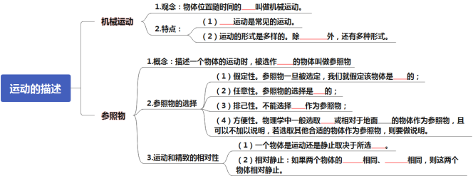 学科网(www.zxxk.com)--教育资源门户，提供试题试卷、教案、课件、教学论文、素材等各类教学资源库下载，还有大量丰富的教学资讯！