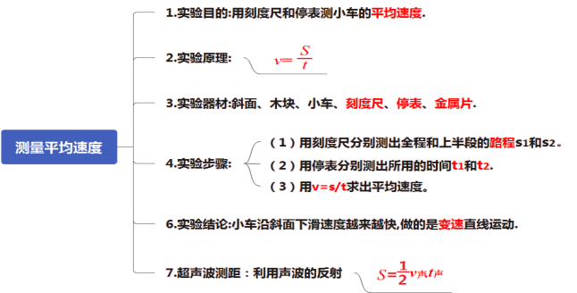 学科网(www.zxxk.com)--教育资源门户，提供试题试卷、教案、课件、教学论文、素材等各类教学资源库下载，还有大量丰富的教学资讯！