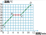 学科网(www.zxxk.com)--教育资源门户，提供试题试卷、教案、课件、教学论文、素材等各类教学资源库下载，还有大量丰富的教学资讯！