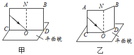 说明: 学科网(www.zxxk.com)--教育资源门户，提供试卷、教案、课件、论文、素材以及各类教学资源下载，还有大量而丰富的教学相关资讯！