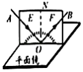 说明: 学科网(www.zxxk.com)--教育资源门户，提供试卷、教案、课件、论文、素材以及各类教学资源下载，还有大量而丰富的教学相关资讯！