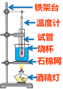 学科网(www.zxxk.com)--教育资源门户，提供试题试卷、教案、课件、教学论文、素材等各类教学资源库下载，还有大量丰富的教学资讯！