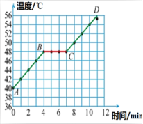 学科网(www.zxxk.com)--教育资源门户，提供试题试卷、教案、课件、教学论文、素材等各类教学资源库下载，还有大量丰富的教学资讯！