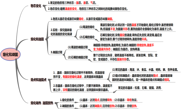 学科网(www.zxxk.com)--教育资源门户，提供试题试卷、教案、课件、教学论文、素材等各类教学资源库下载，还有大量丰富的教学资讯！