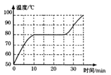 学科网(www.zxxk.com)--教育资源门户，提供试题试卷、教案、课件、教学论文、素材等各类教学资源库下载，还有大量丰富的教学资讯！