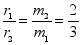 學(xué)科網(wǎng)(www.zxxk.com)--教育資源門戶，提供試卷、教案、課件、論文、素材以及各類教學(xué)資源下載，還有大量而豐富的教學(xué)相關(guān)資訊！