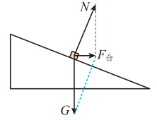 學(xué)科網(wǎng)(www.zxxk.com)--教育資源門戶，提供試卷、教案、課件、論文、素材以及各類教學(xué)資源下載，還有大量而豐富的教學(xué)相關(guān)資訊！