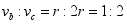 學(xué)科網(wǎng)(www.zxxk.com)--教育資源門戶，提供試卷、教案、課件、論文、素材以及各類教學(xué)資源下載，還有大量而豐富的教學(xué)相關(guān)資訊！