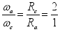 學(xué)科網(wǎng)(www.zxxk.com)--教育資源門戶，提供試卷、教案、課件、論文、素材以及各類教學(xué)資源下載，還有大量而豐富的教學(xué)相關(guān)資訊！