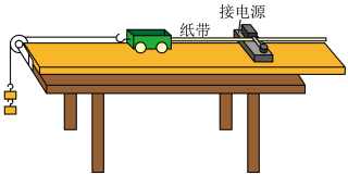 学科网(www.zxxk.com)--教育资源门户，提供试卷、教案、课件、论文、素材以及各类教学资源下载，还有大量而丰富的教学相关资讯！