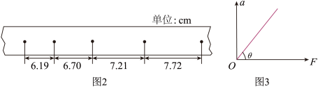 学科网(www.zxxk.com)--教育资源门户，提供试卷、教案、课件、论文、素材以及各类教学资源下载，还有大量而丰富的教学相关资讯！