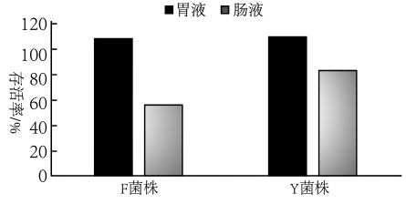 学科网(www.zxxk.com)--教育资源门户，提供试卷、教案、课件、论文、素材以及各类教学资源下载，还有大量而丰富的教学相关资讯！