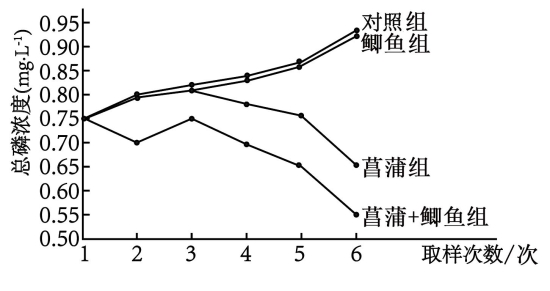 学科网(www.zxxk.com)--教育资源门户，提供试卷、教案、课件、论文、素材以及各类教学资源下载，还有大量而丰富的教学相关资讯！