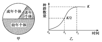 学科网(www.zxxk.com)--教育资源门户，提供试卷、教案、课件、论文、素材以及各类教学资源下载，还有大量而丰富的教学相关资讯！